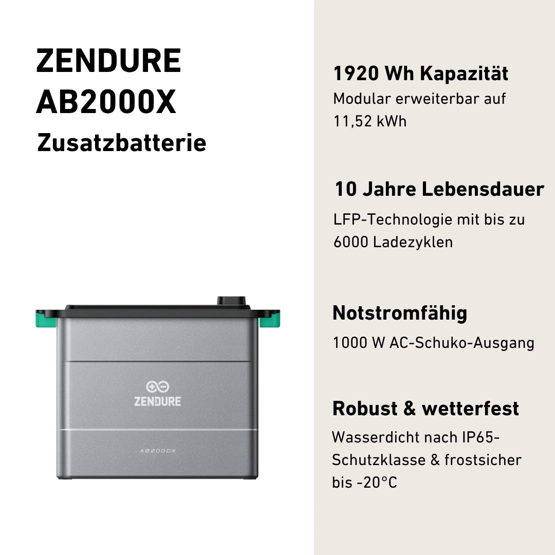 Produktbild Zendure AB2000X Zusatzbatterie mit Produktinfos