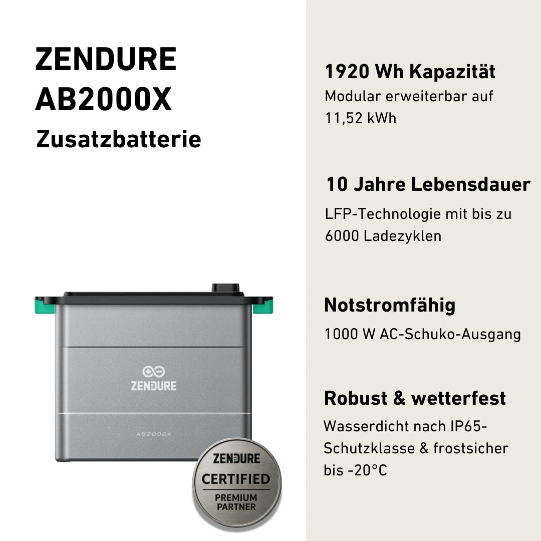 Produktbild Zendure AB2000X Zusatzbatterie mit Produktinfos