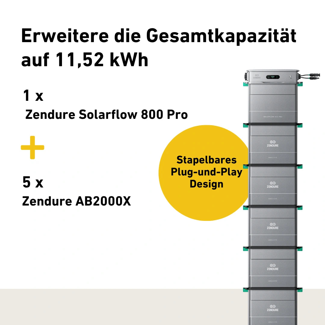 Produktbild Zendure Solarflow 800 pro mit 5x AB2000X Zusatzbatterie mit Produktinfos
