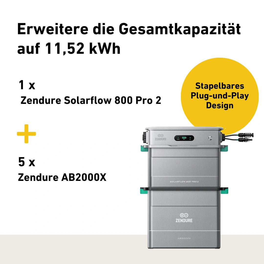 Basic 900 bifazial Pro (mit Zendure Solarflow 800 Pro 2)