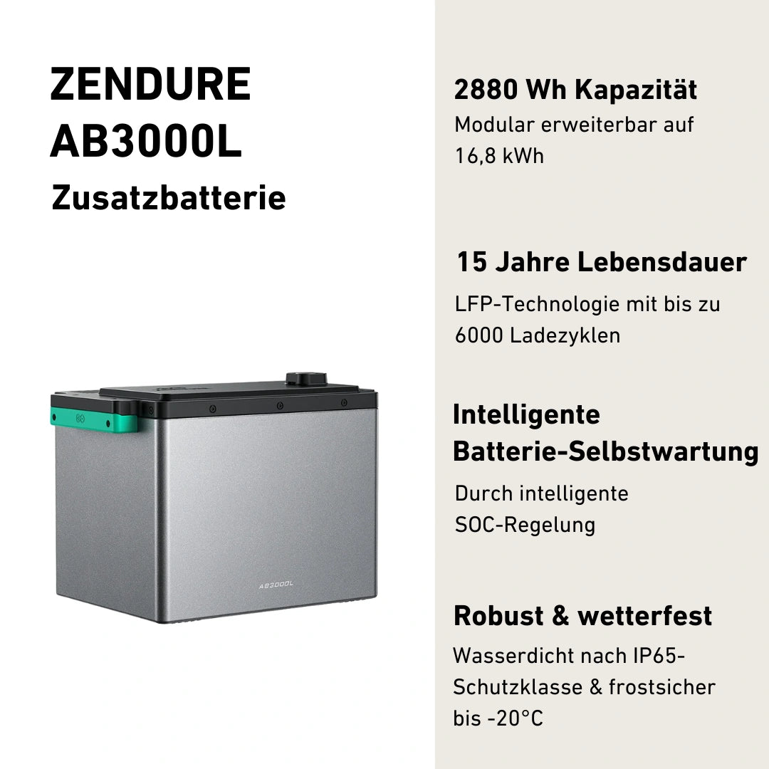 Zendure Solarflow AB3000L Produktbild mit Produktinfos