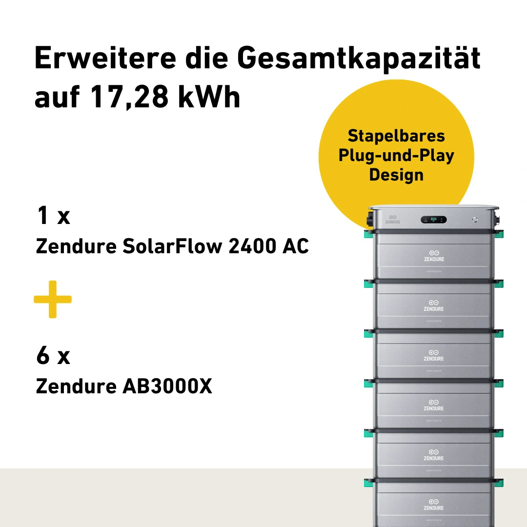 Zendure Solarflow 2400 AC mit 6x AB3000X und Produktinfos