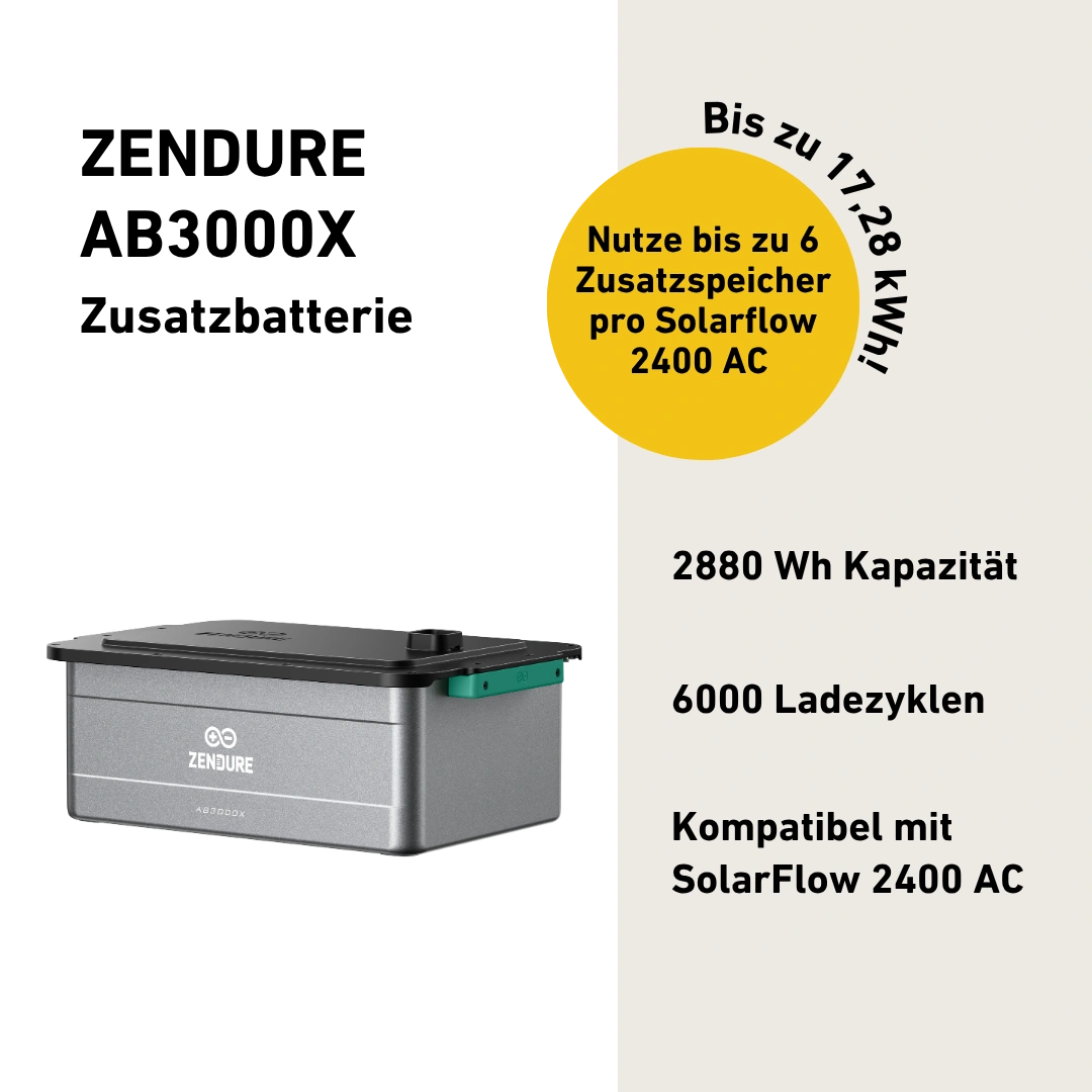Zendure AB3000X Zusatzspeicher Produktbild mit Produktinfos