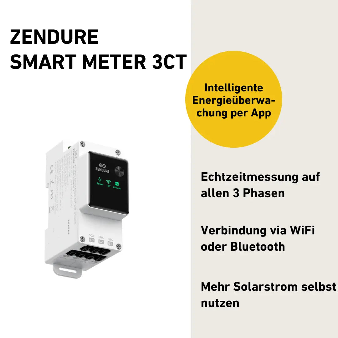 Zendure Smart Meter 3CT