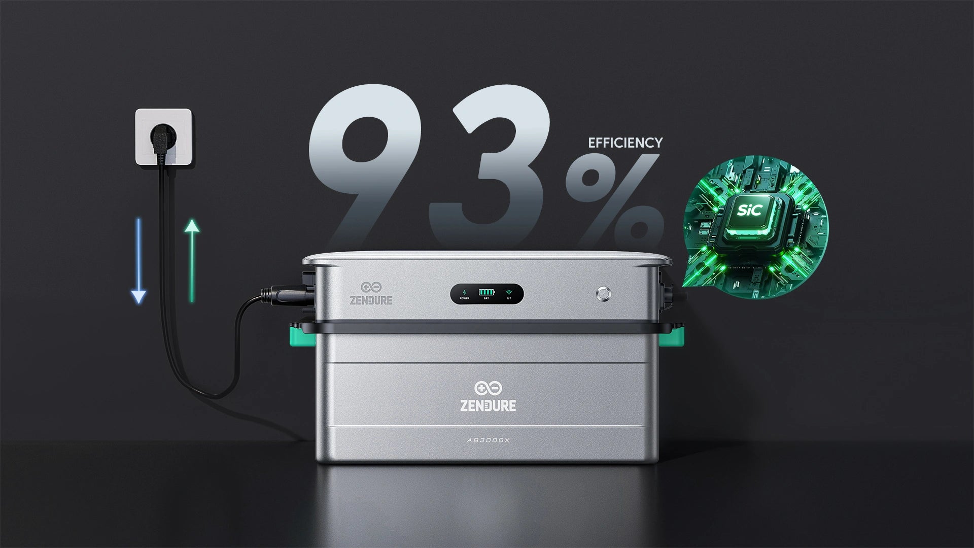 Zendure Solarflow 2400AC mit AB300X Produktbild