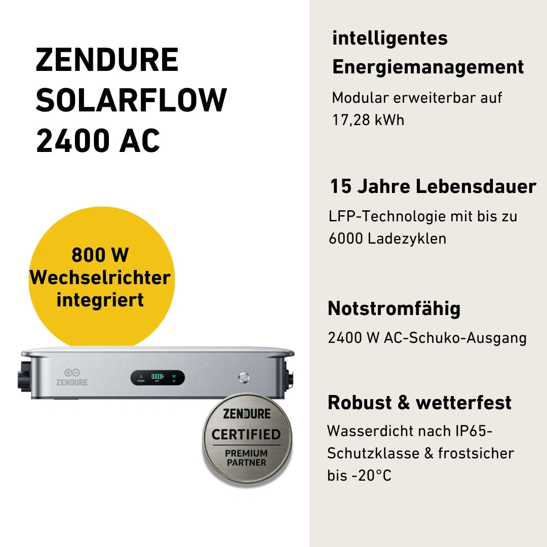 Zendure Solarflow 2400 AC Produktbild mit Produktinfos