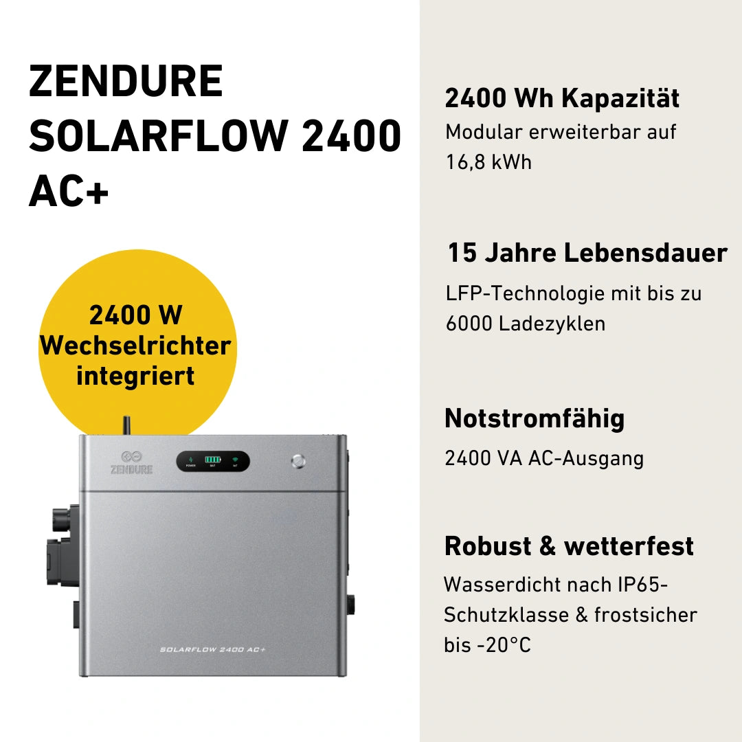 Zendure Solarflow 2400 AC+