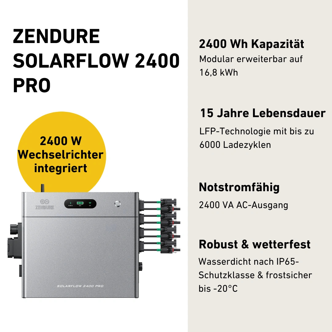 Zendure Solarflow 2400 Pro