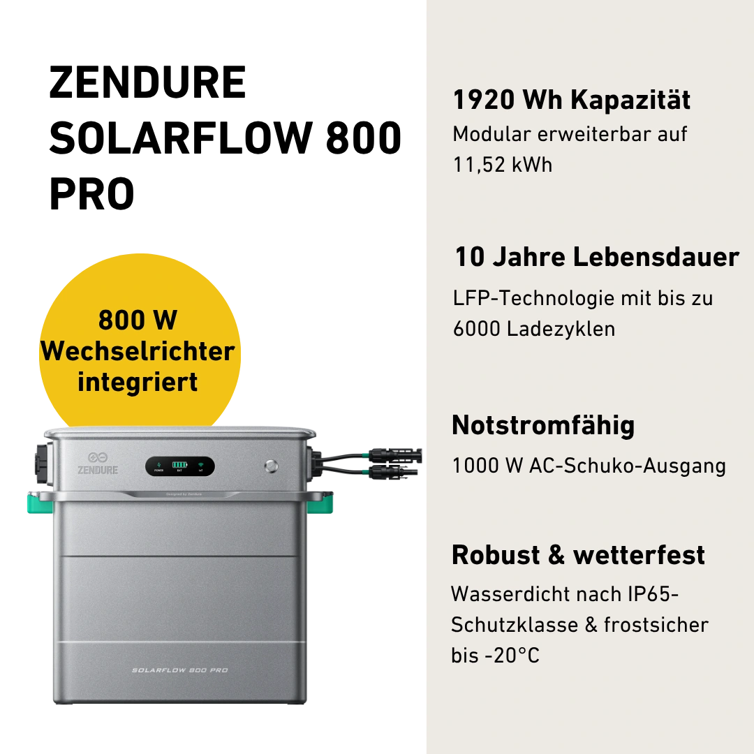 Produktbild ZendureSolarflow 800 Pro Stromspeicher mit Produktinfos