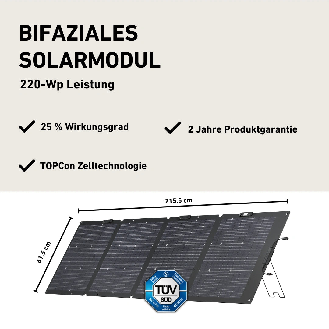 EcoFlow NextGen 220 W faltbares Solarmodul