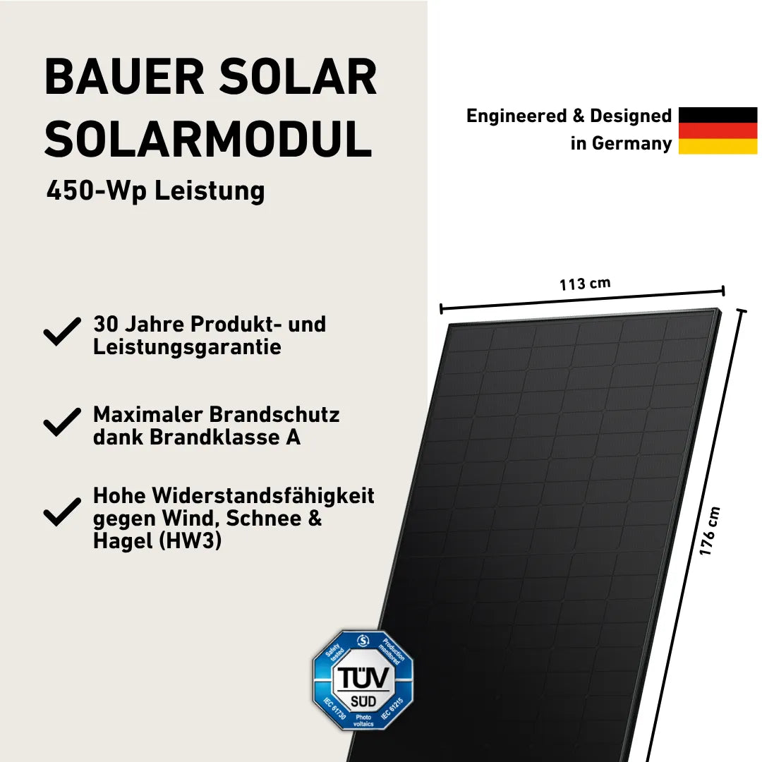Bauer Solar 450 Wp Solarmodul Leistung Produktbild mit Produkteigenschaften auf weißem Hintergrund