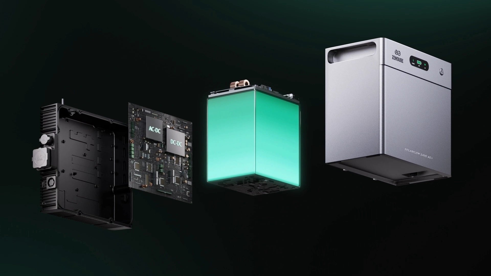 Zendure Solarflow 2400 AC+