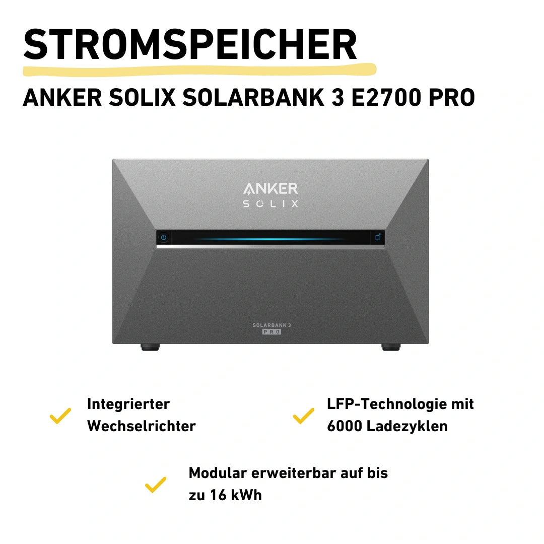 Max 3000 bifazial Pro (mit Anker SOLIX Solarbank 3 E2700 Pro)