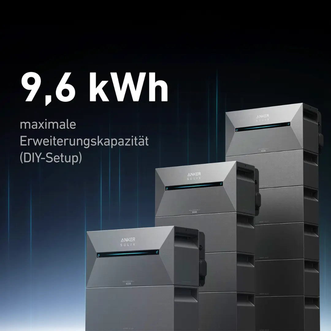 Anker Solix Solarbank 2 E1600 AC als Einzelspeicher und gestapelt mit 3 und 5 weiteren Anker Batterien. Der Text des bildes zeigt 9,6 kWh maximal Erweiterungskapazität. 