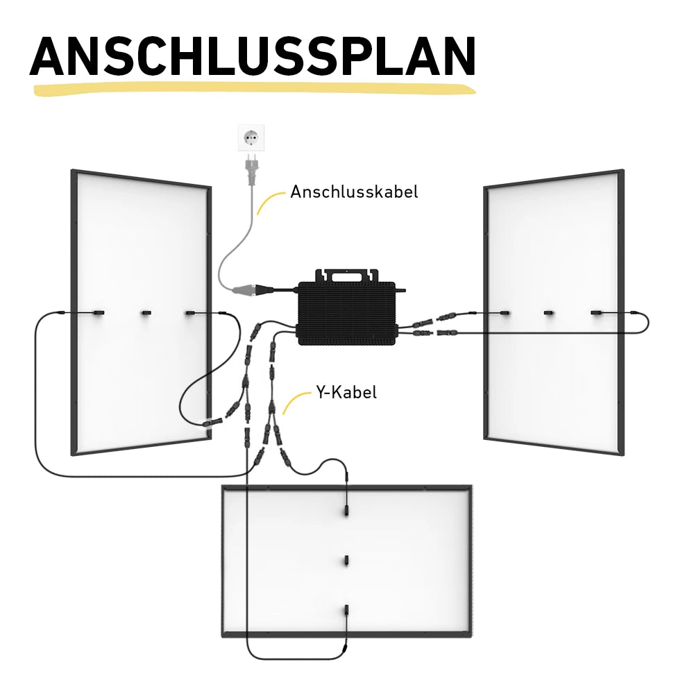 Premium Roof 1200 (Biberschwanzdach)