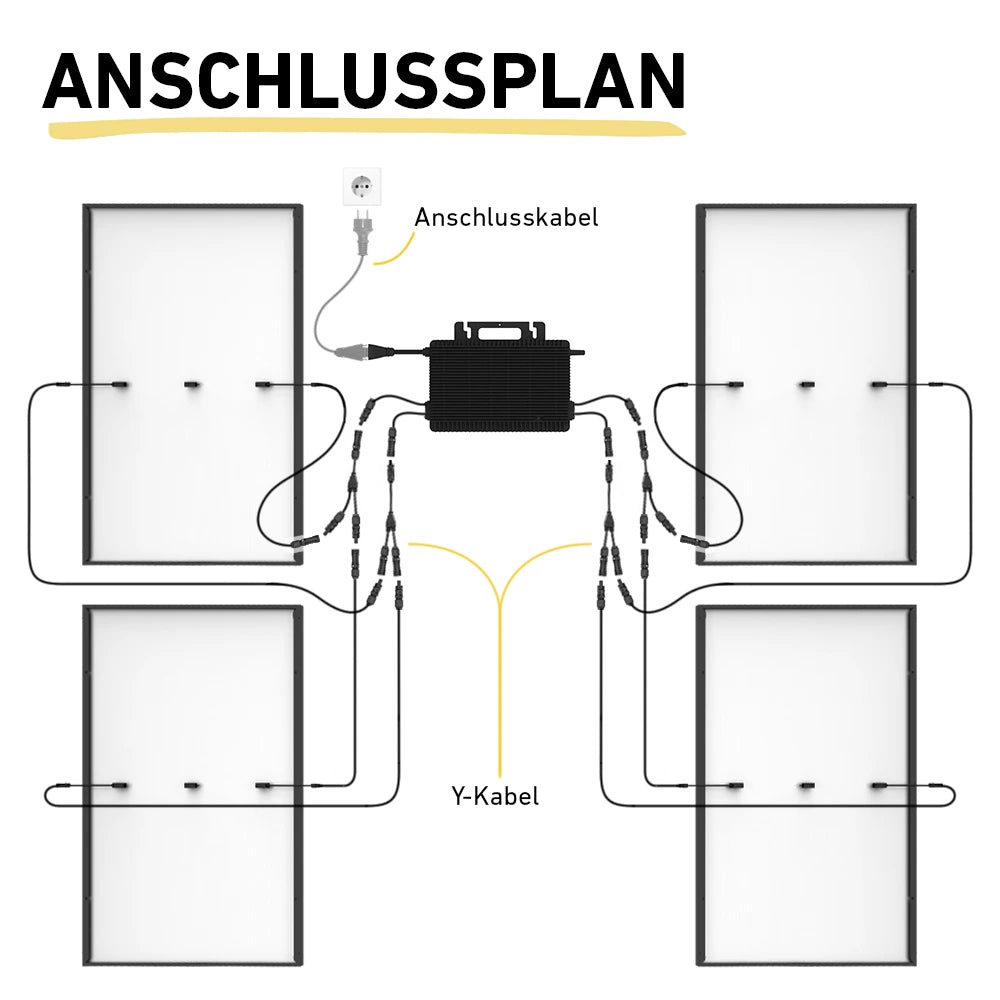 Basic Roof 1780 bifazial (Ziegeldach)