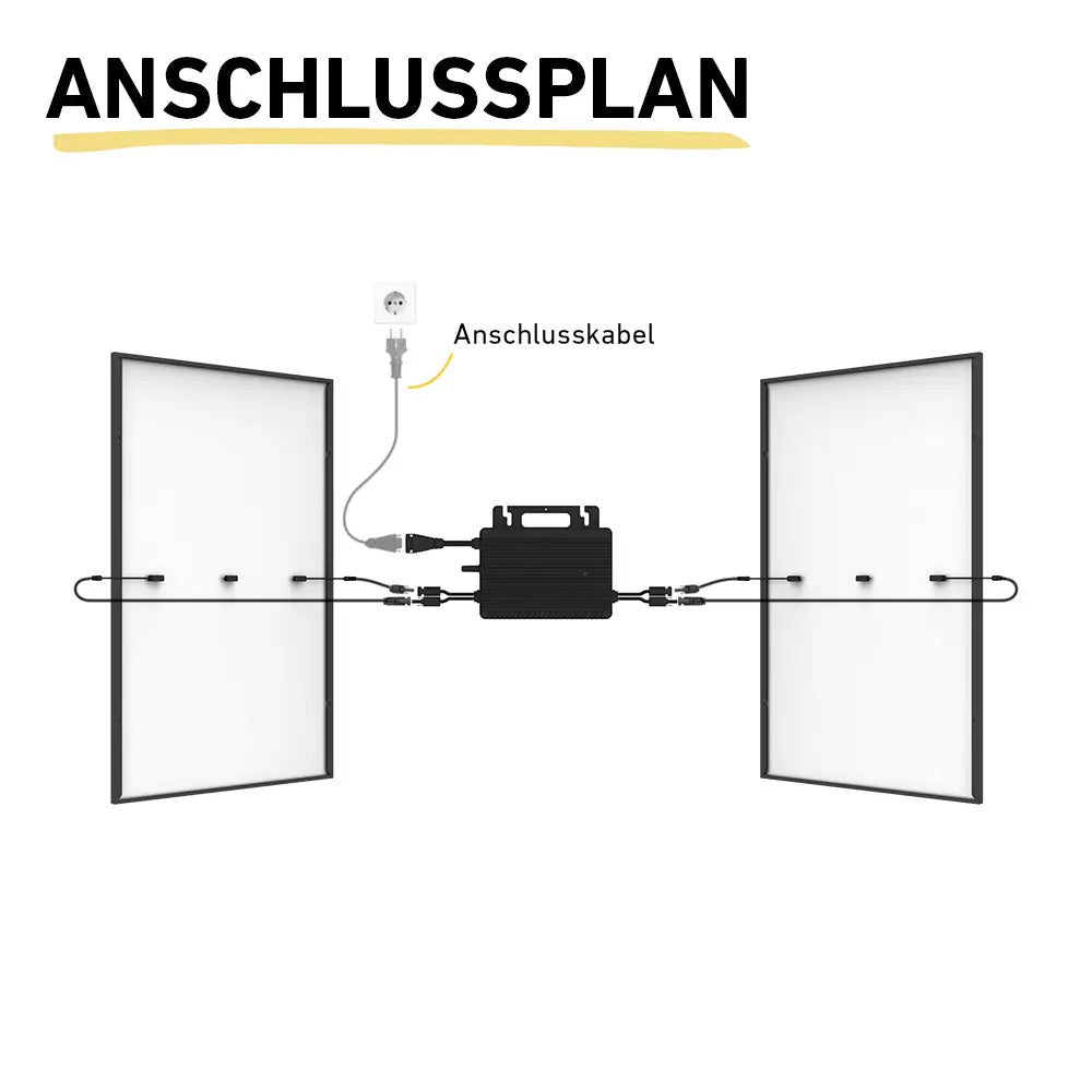 Basic Roof 890 bifazial (Biberschwanzdach)