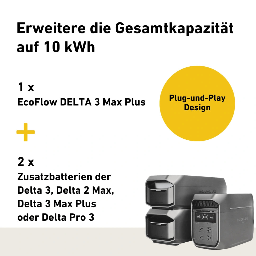 EcoFlow DELTA 3 Max Plus Powerstation