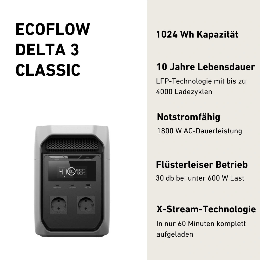 EcoFlow DELTA 3 Classic Powerstation