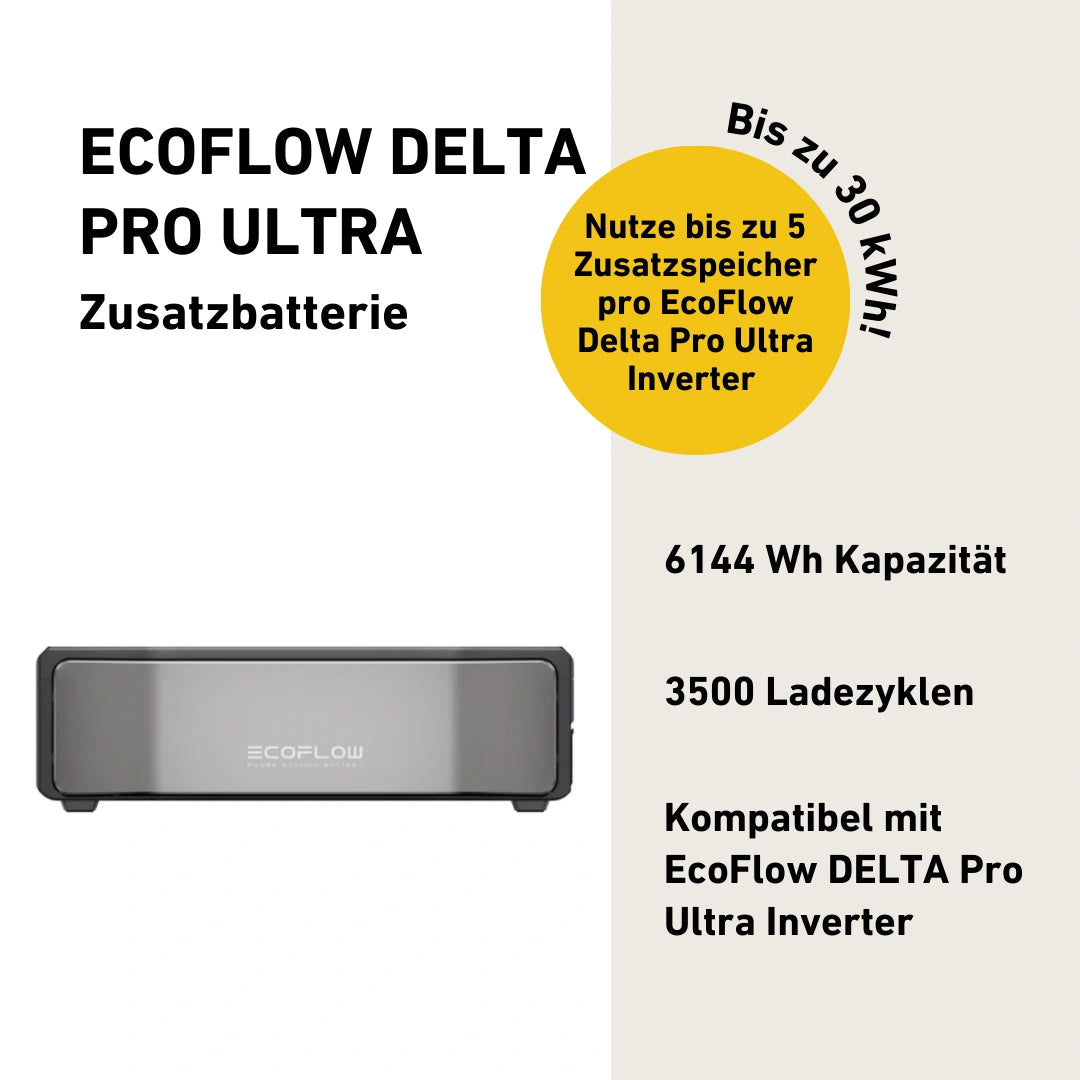 EcoFlow DELTA Pro Ultra Inverter