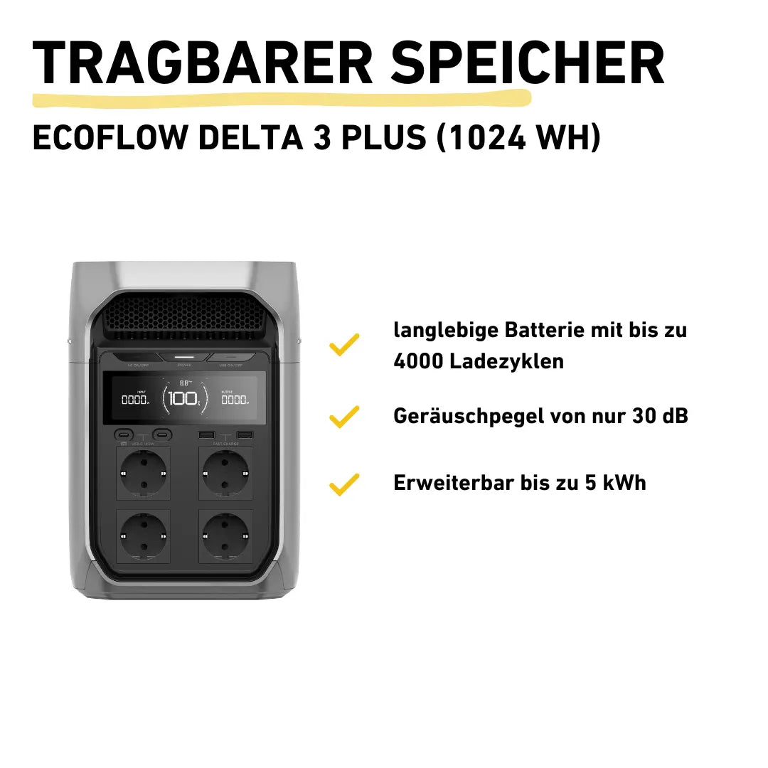 EcoFlow Delta 3 Pro Powerstation Produktbild mit drei Produkthighlights beschrieben