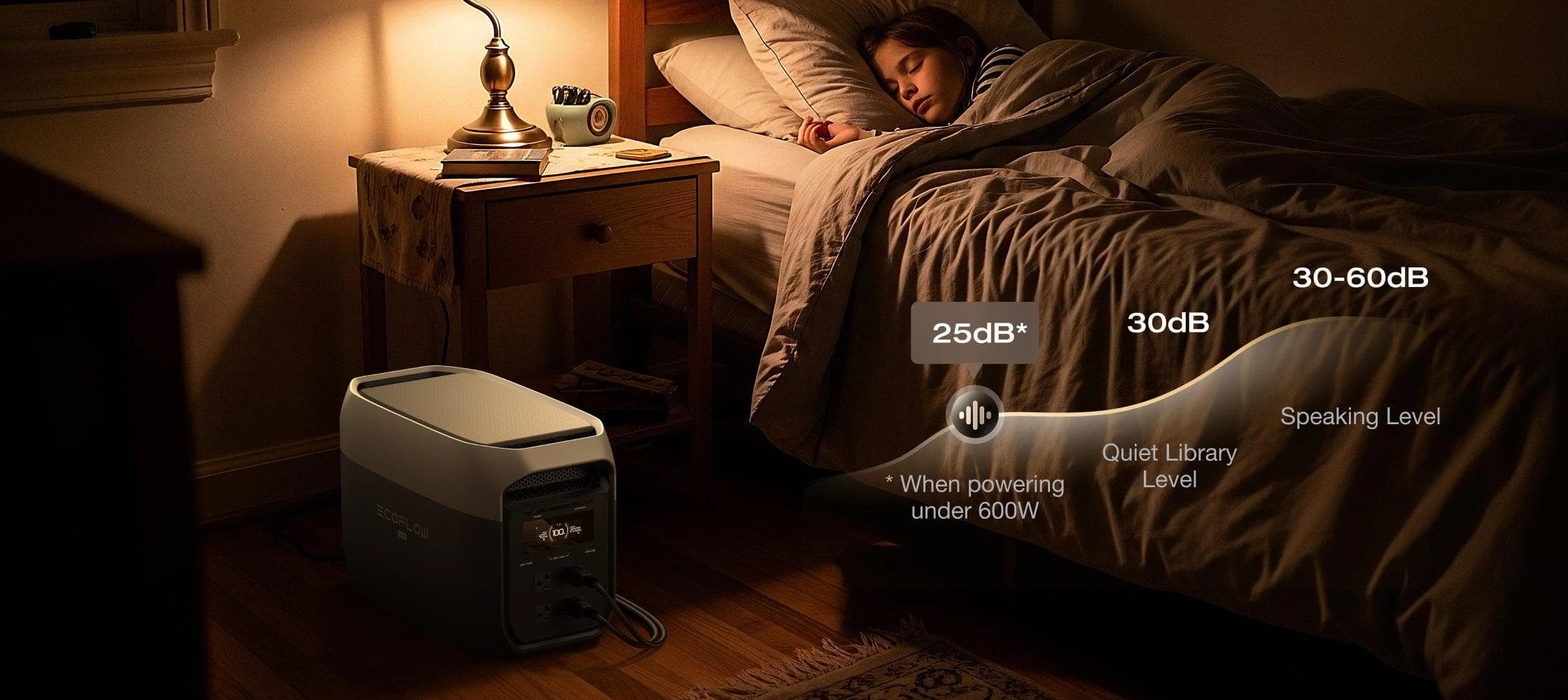 EcoFlow DELTA 3 Max Powerstation