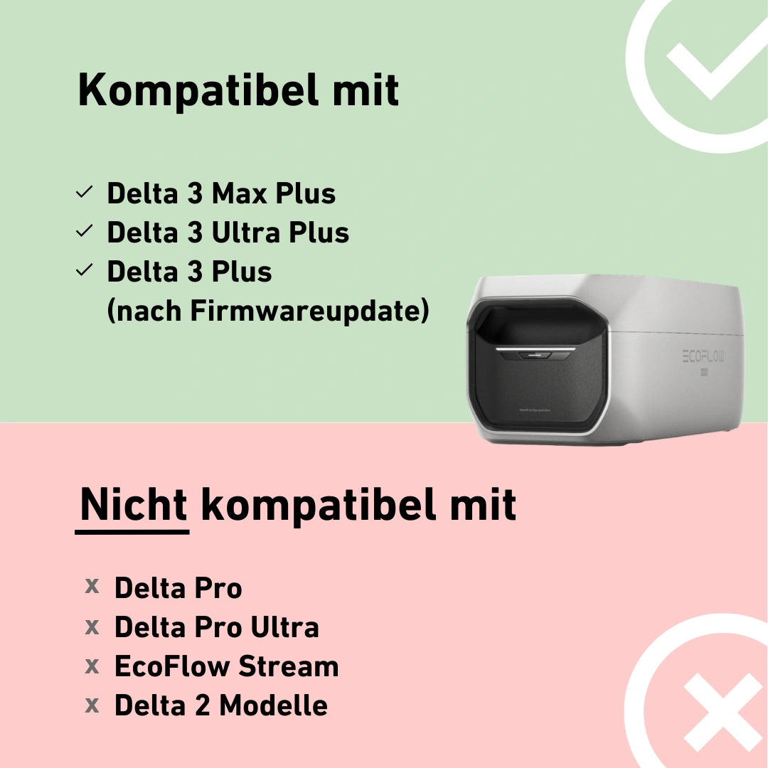 EcoFlow DELTA 3 Max Plus Zusatzbatterie