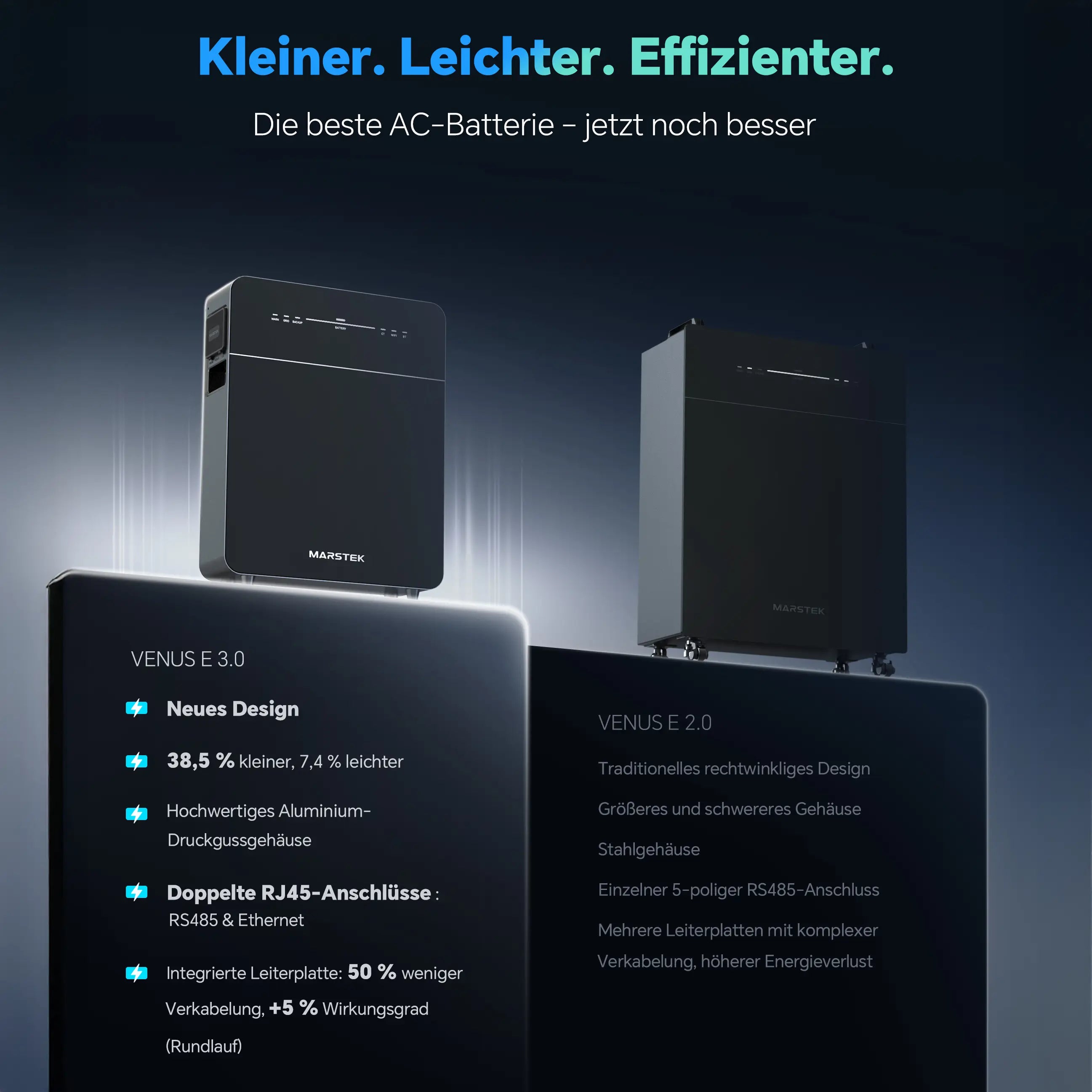 Marstek Venus E 3.0 und Venus E 2.0 Produkvergeich mit Infotexten