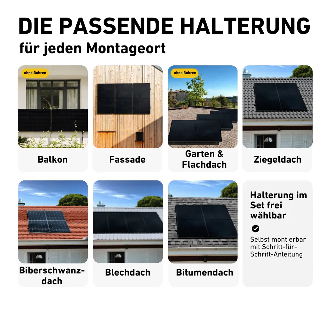Basic 910 bifazial Pro (mit Zendure Solarflow 800 Pro 2)