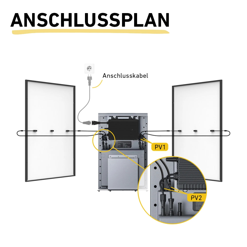 Schaltpläne Speicher Abbildung zwei Solarmodule