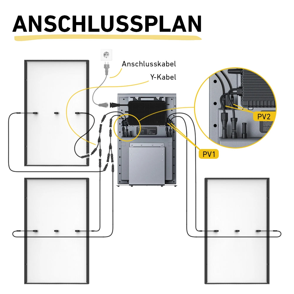 Zendure AIO 2400 Speicher