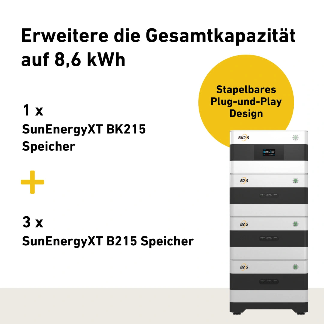 Produktbild SunEnergyXT BK215 Stromspeicher mit drei B215 Zusatzbatterien und nfos zur Erweiterbarkeit