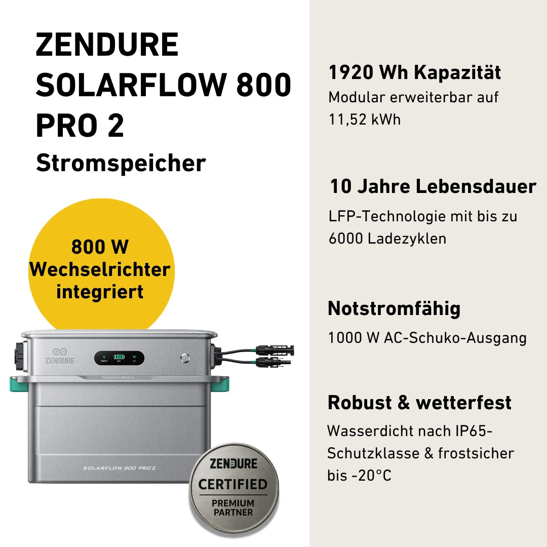 Basic 900 bifazial Pro (mit Zendure Solarflow 800 Pro 2)