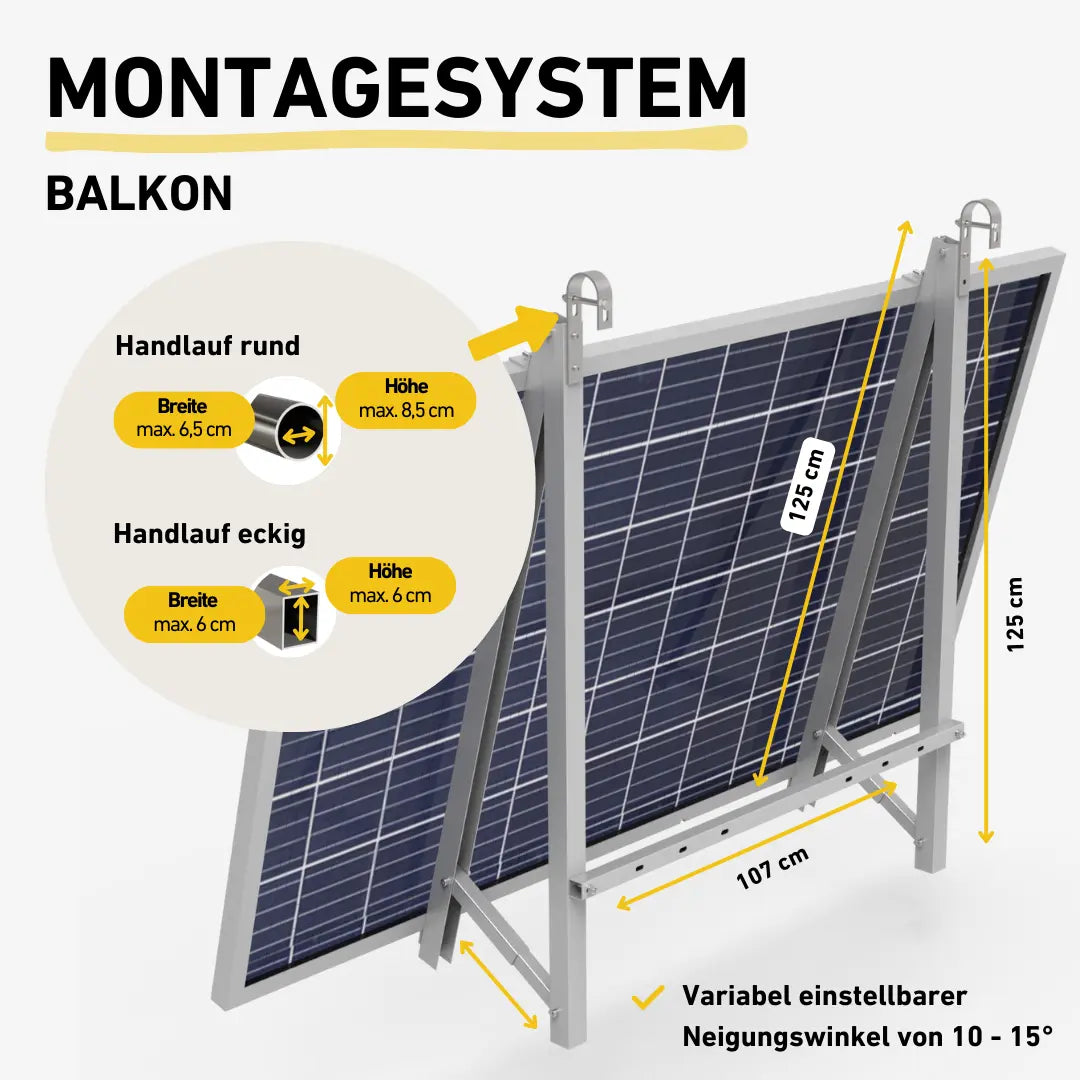 Balkonkraftwerk Montagesystem Balkon Produktbild Darstellung