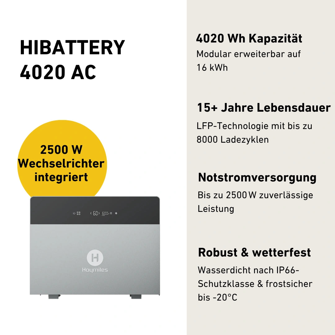 Hoymiles HiBattery 4020 AC