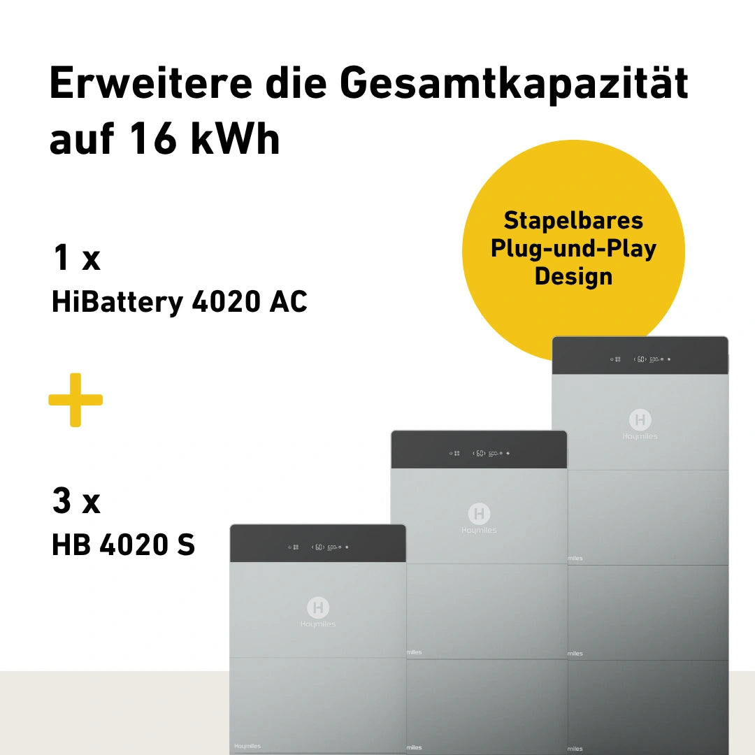 Hoymiles HiBattery 4020 AC